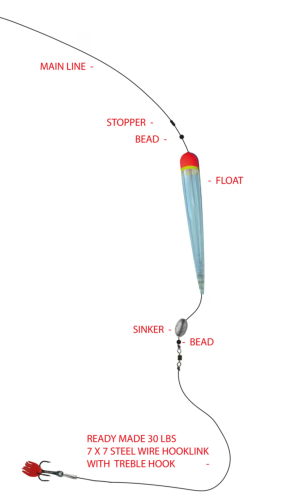 Predox Crystal float kit inline float 20g + trace 30lb + sinkers + beads + stoppers