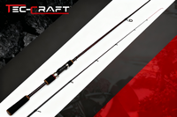 LFT Tec-Craft Ultra Light Spin 210 &ndash; ultralichte finesse hengel voor baars en forel