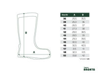 Delphin Bronto warmtelaars 