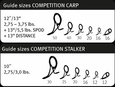 Sportex Competition Stalker 10ft 3,00lb