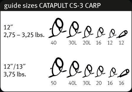 Sportex Catapult CS-3 Carp 12ft 