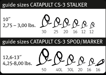 Sportex Catapult CS-3 Carp Stalker 10ft