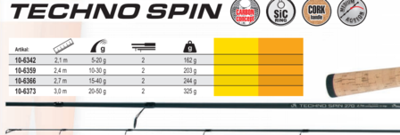 Fil-fishing Techno Spin 300 20-50gr