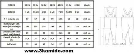 dames waadpak 3Kamido groen maat 36 tot 42