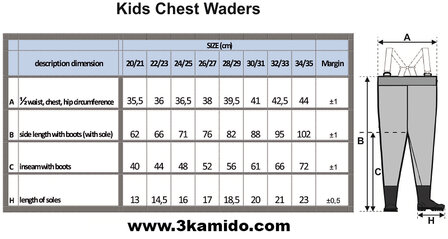 Kinder waadpak 3Kamido camo