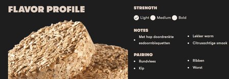 Bierbisquetten voor Bradley-rokers 48 Stuks