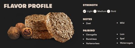 Pecannootbisquetten voor Bradley-rokers 120 Stuks