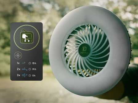 Delphin Ventix Fan with Light &ndash; Ventilator, lamp en powerbank in &eacute;&eacute;n