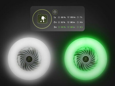 Delphin Ventix Fan with Light &ndash; Ventilator, lamp en powerbank in &eacute;&eacute;n