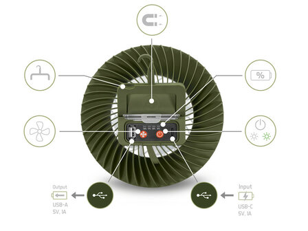 Delphin Ventix Fan with Light &ndash; Ventilator, lamp en powerbank in &eacute;&eacute;n