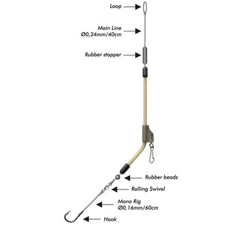 LFT Ready Feeder Boom Rig 1pcs. 100cm. 12 to 14/100