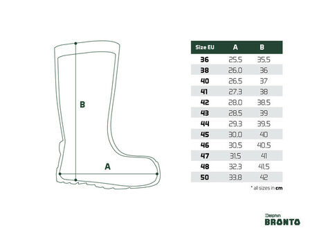 Delphin Bronto warmtelaars 