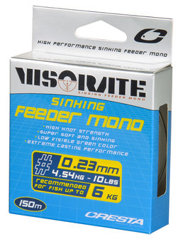 Cresta Visorate Sinking feeder mono (0.18/0.20/0.23/0.25/0.28/0.30 mm)