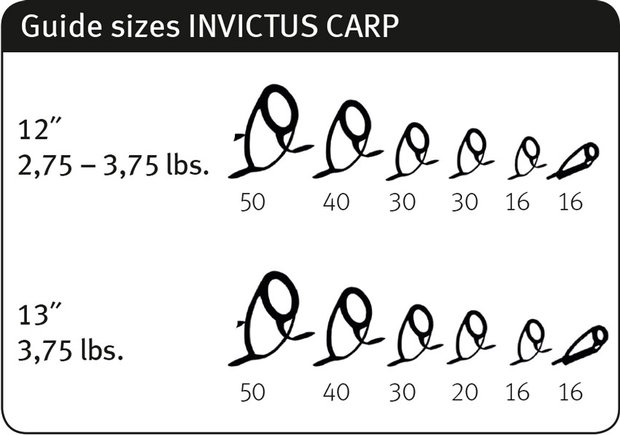 Sportex Invictus Carp 12ft 2,75lb