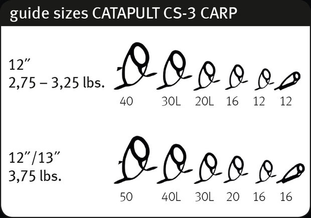 Sportex Catapult CS-3 Carp 12ft 