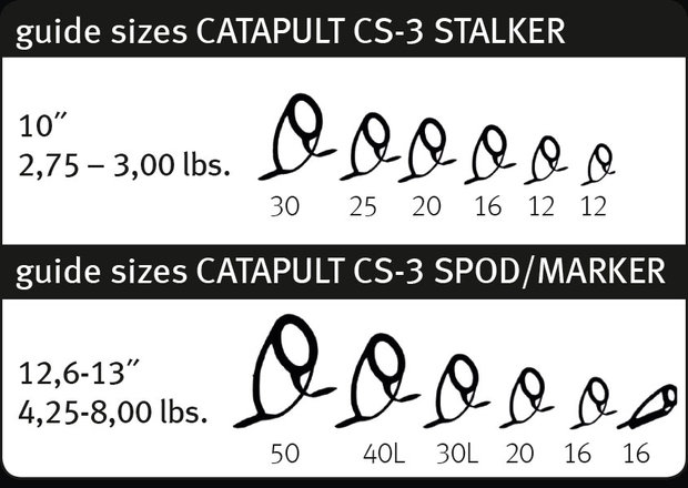 Sportex Catapult CS-3 Carp Stalker 10ft