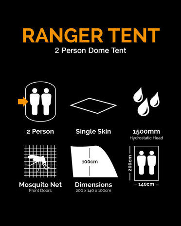 Kombat Ranger tent BTP, 2 personen