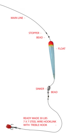 Predox Crystal float kit inline float 20g + trace 30lb + sinkers + beads + stoppers