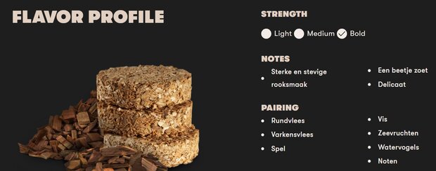 Mesquitebisquetten voor Bradley-rokers 48 Stuks