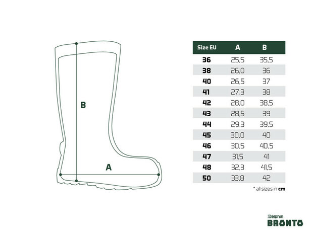 Delphin Bronto warmtelaars 